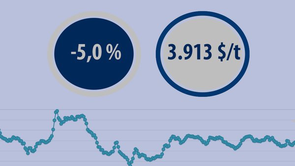 Caen los precios en Fonterra otro 5 % para abrir el mes de agosto