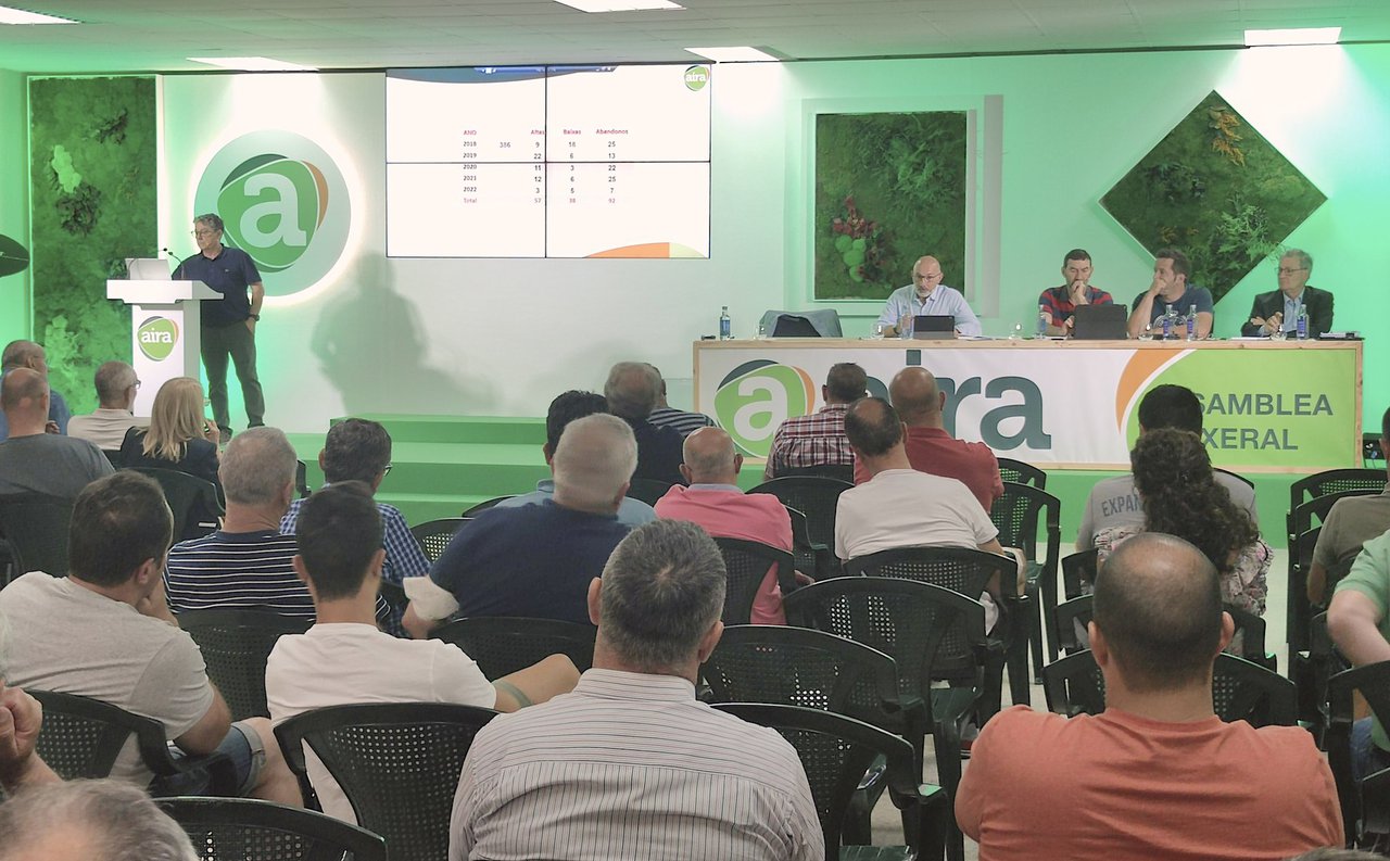 La cooperativa Aira cierra el 2021 con un crecimiento del 9 %