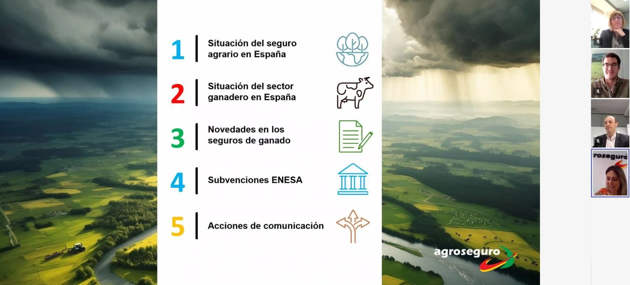 Agroseguro presenta el Plan 2024 de seguros pecuarios