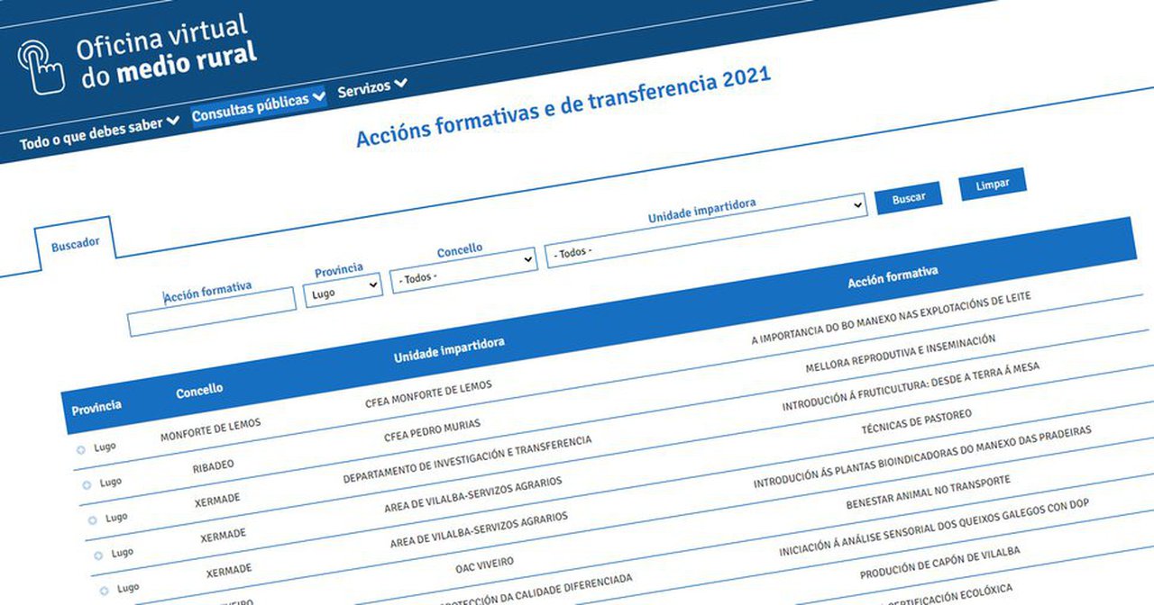 La Agacal organiza cursos formativos en Ribadeo y Monforte la semana que viene