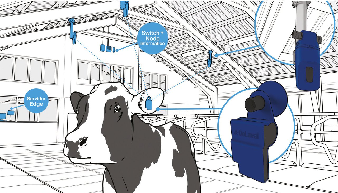 DeLaval presenta un nuevo sistema que emplea inteligencia artificial para ayudar a los ganaderos en la toma de decisiones