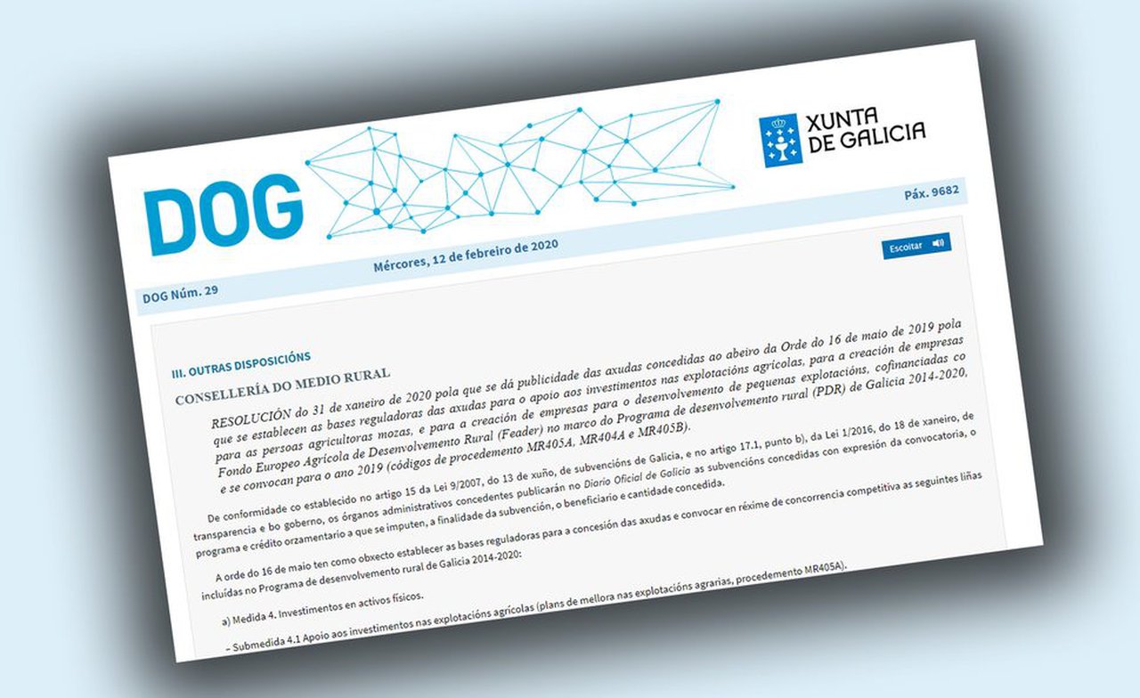 Publicada en el DOG la resolución de las ayudas para planes de mejora e incorporación de jóvenes de la convocatoria de 2019