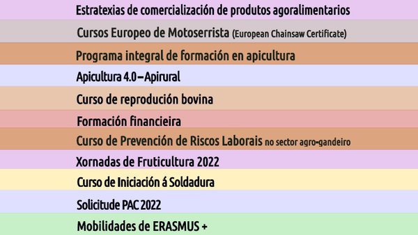 La EFA Fonteboa publica su calendario de actividades para principios de 2022