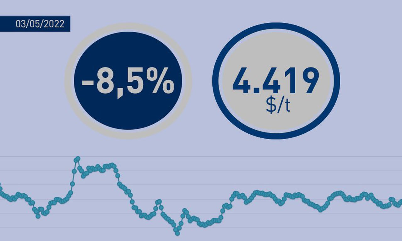 Fonterra frena su tendencia a la subida continuada del valor de los lácteos