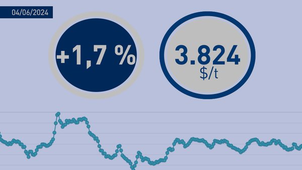Siguen subiendo los precios en Fonterra