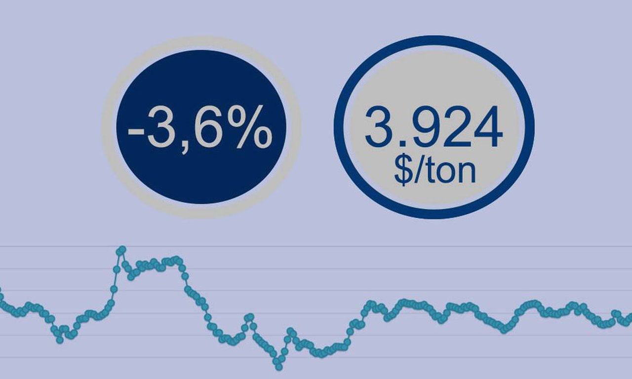 Fonterra abre xullo cunha media global por debaixo dos 4.000 $/tonelada