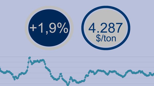 Los precios siguen subiendo en Fonterra y anotan nuevo récord del año