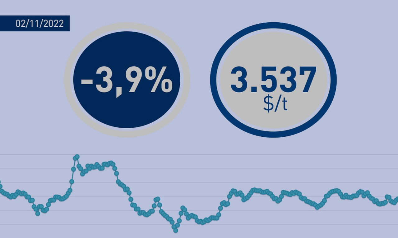 Fonterra inicia noviembre con una media de 3.537 $/tonelada