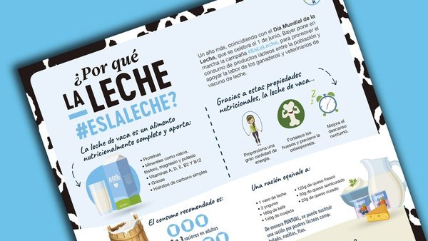 Bayer relanza la campaña #EsLaLeche para promover su consumo