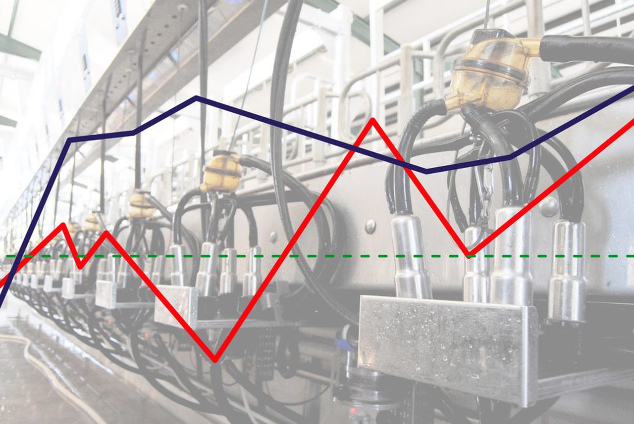 El precio de venta de leche spot empieza el año con una importante subida en Europa