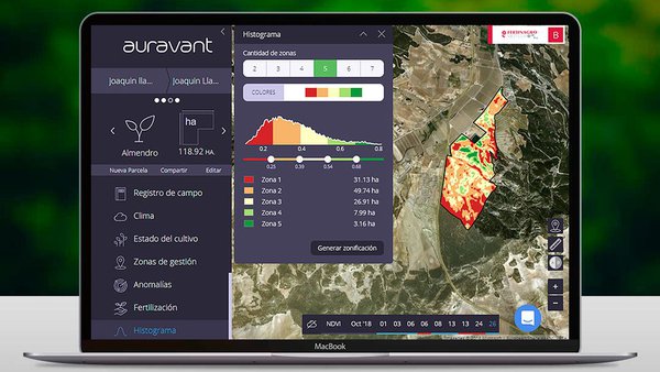 Fertinagro Biotech e Auravant alíanse en favor dunha agricultura de precisión e nutrición sustentable dos chans