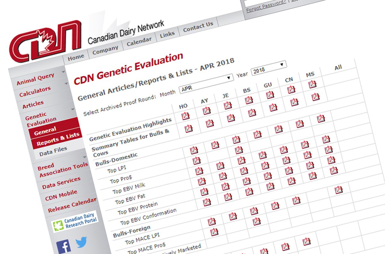 Pruebas genéticas Canadá: abril 2018