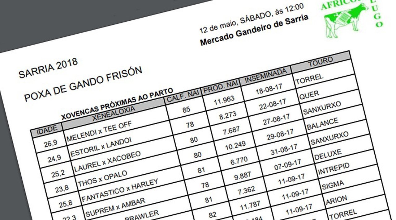 Disponible la lista completa de animales de la subasta de Sarria