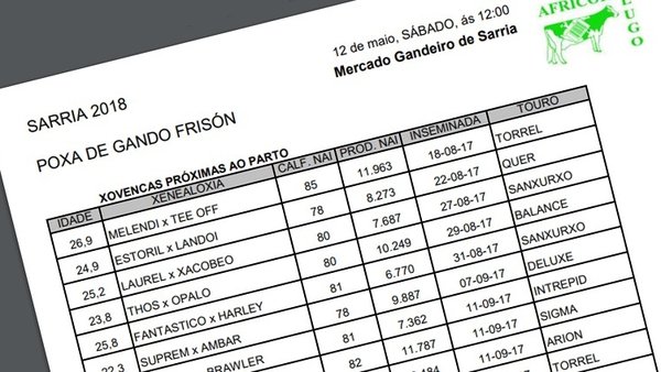 Disponible la lista completa de animales de la subasta de Sarria