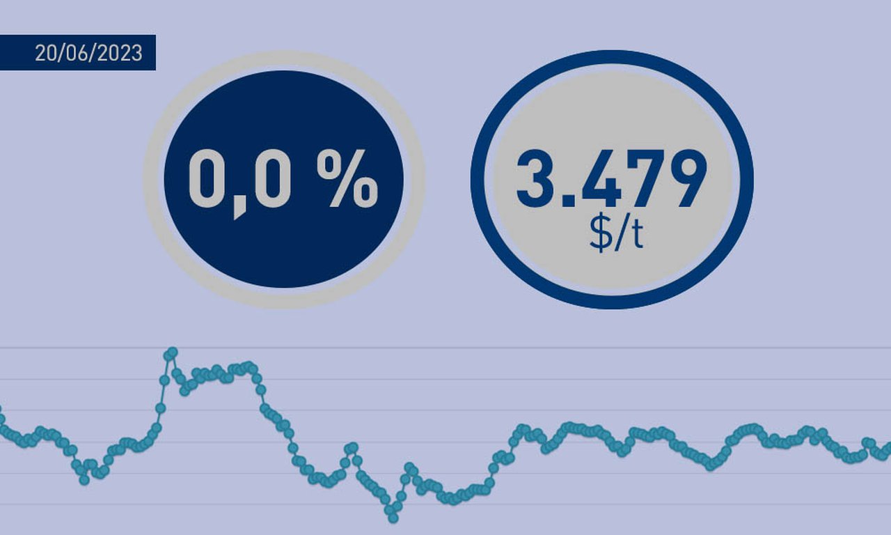Notable subida del precio de la mantequilla en Fonterra